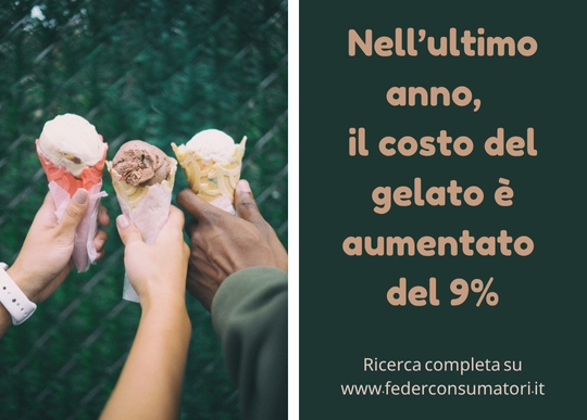 aumento costo gelato 2025.png